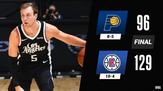 BOYU SPORTS-快艇的野蛮生长悄无声息 冠军争夺战别忘了他们